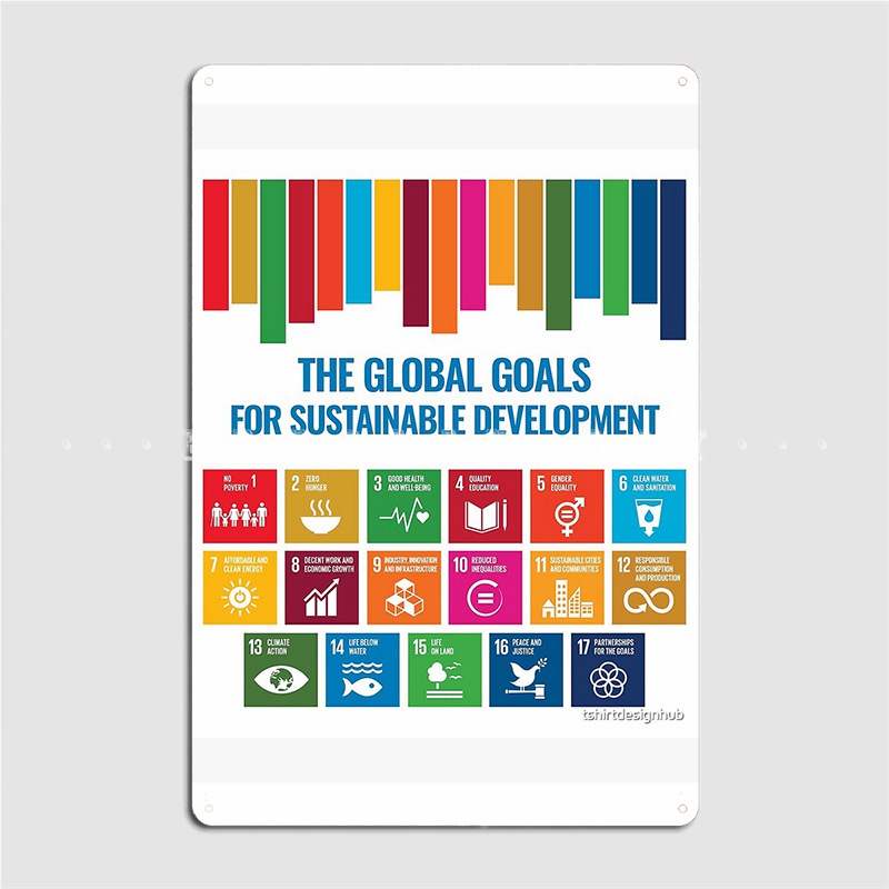 Sustainable Living Walla Walla - Toàn Cầu Mục Tiêu Phát Triển