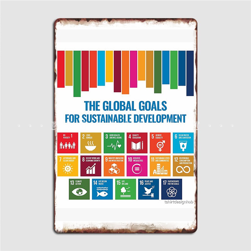 Toàn Cầu Mục Tiêu Phát Triển B - đánh giá và giá Sustainable Living Walla Walla